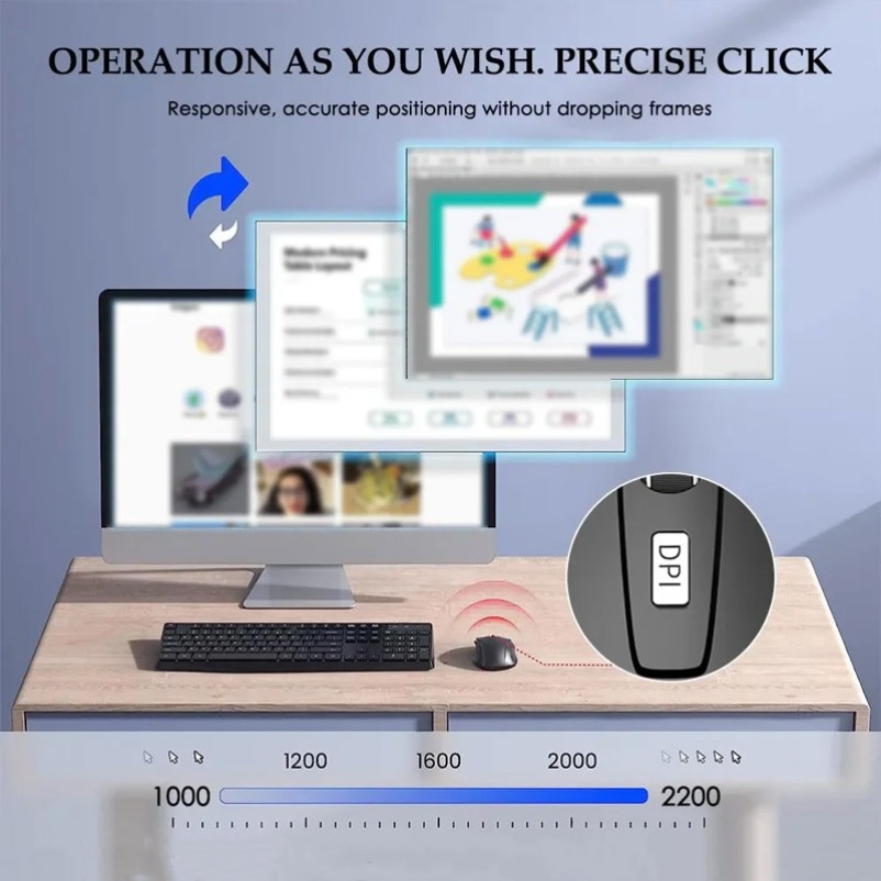 เมาส์ไร้สาย เมาส์เงียบ 2.4G เม - Laptop Mouse บทวิจารณ์และราคา