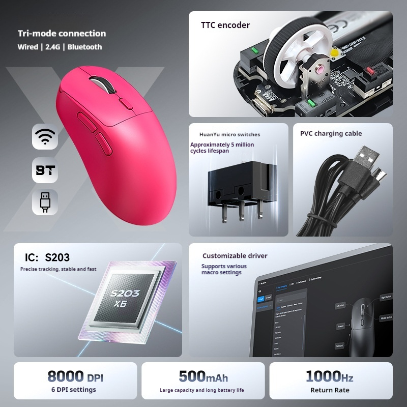 เมาส์เกมมิ่งไร้สาย T-Wolf X6 ร - Laptop Mouse บทวิจารณ์และราคา